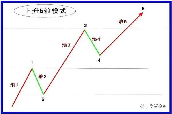 无极和易经_易经无极生太极太生两仪_易经无极指什么