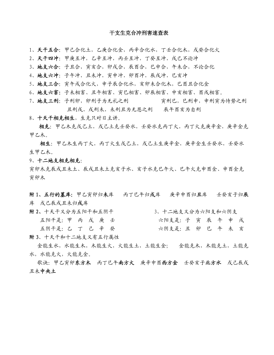 流年夫妻是什么意思_夫妻流年运势不一样_流年在夫妻宫会怎么样