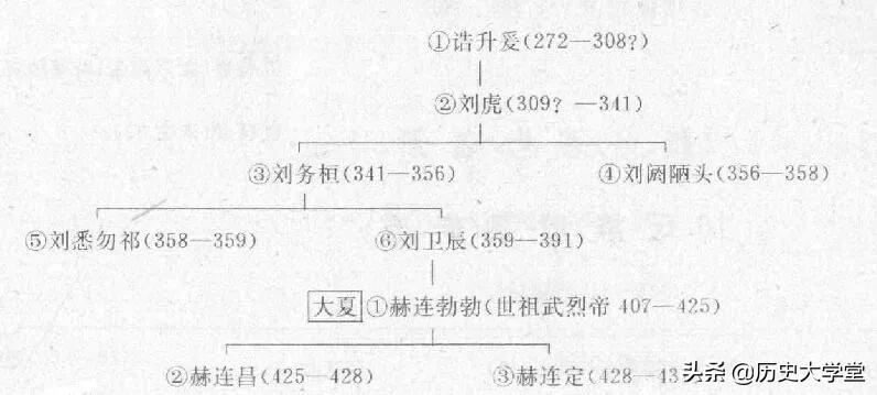 武则天四象 古代皇帝姓名的改得恰到好处，