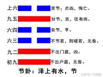 周易珍藏版白话文本八册_白话周易集注_周易白话文对照书籍