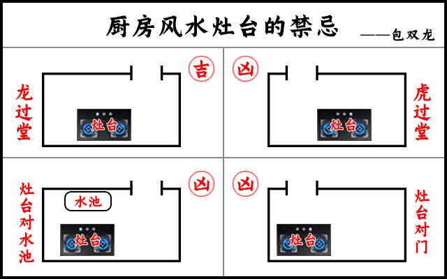 刀具风水的寓意_厨房刀具风水大全图片_刀具风水厨房大全图片高清