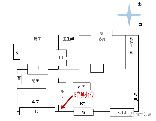 招财隔断风水图片欣赏图_风水招财壁纸_风水招财隔断欣赏图片图解