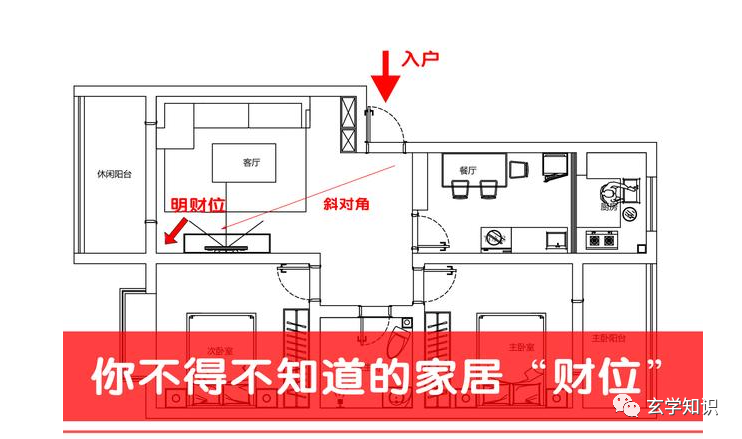 风水招财壁纸_招财隔断风水图片欣赏图_风水招财隔断欣赏图片图解