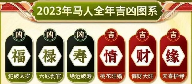 2019寅虎流年运势_属于虎2019流年运势_2021年生肖虎流年