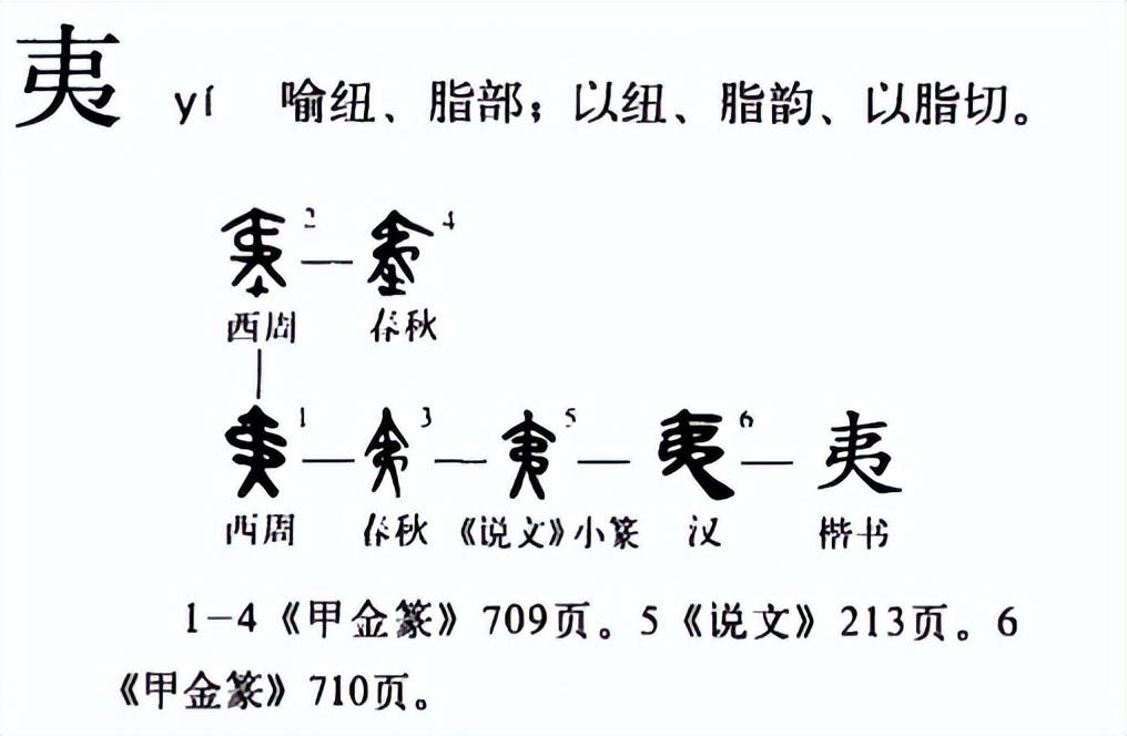 明夷利艰贞夷利治百病