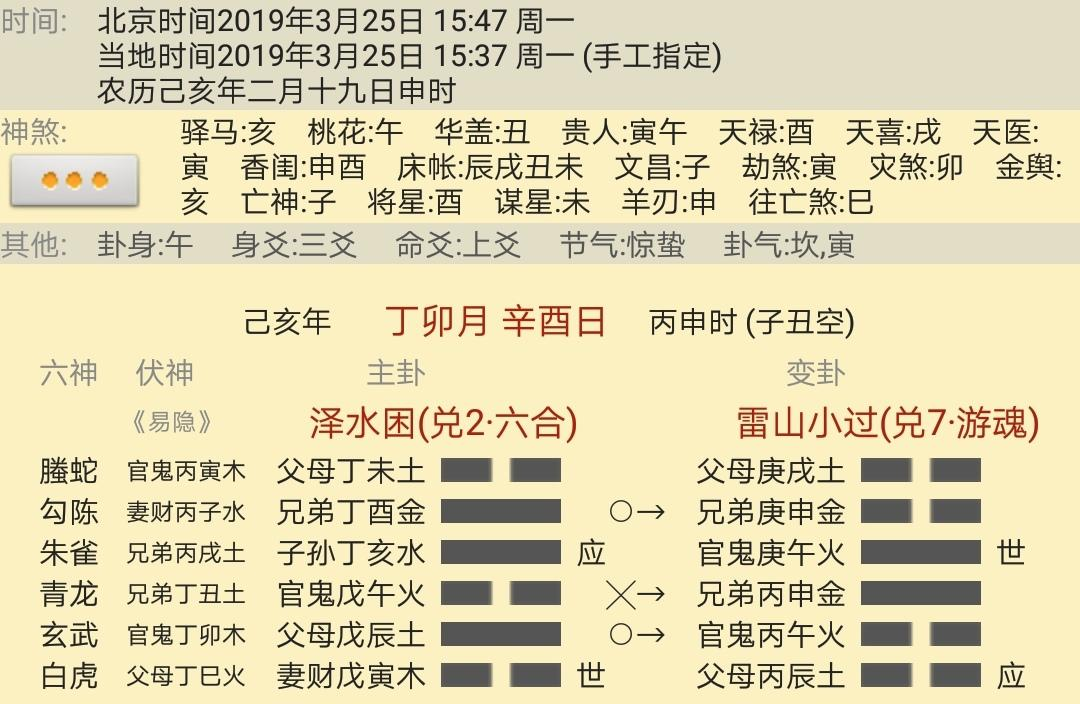 古筮考案例_考古案例分析_考古案例论文