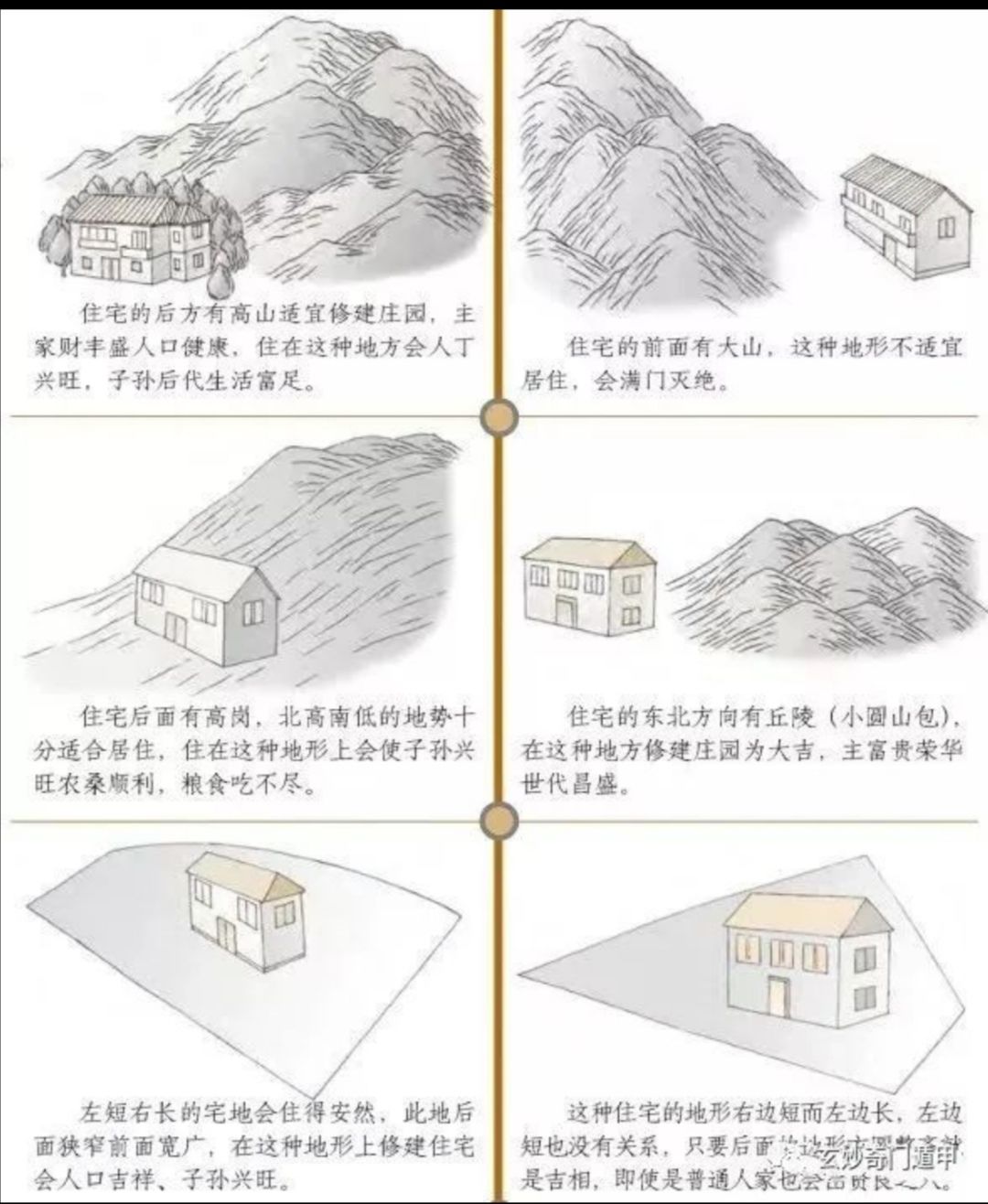 风水布阵阳宅怎么布置_阳宅风水阵法_阳宅风水布阵