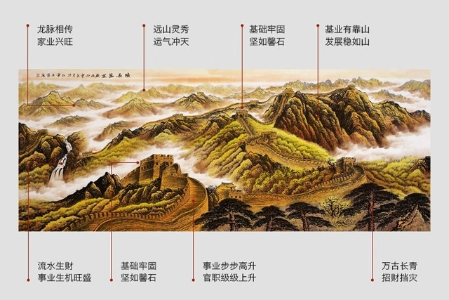 墙面客厅风水装饰图片_墙面客厅风水装饰效果图_客厅墙面装饰风水