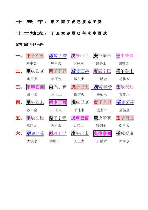 六十甲子日造命桃花_甲的桃花是什么_桃花甲子造命图解