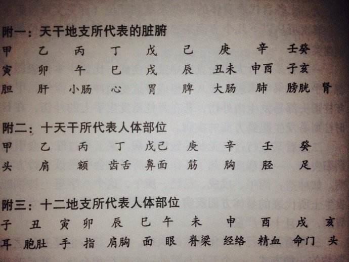 盲派八字天干地支作用规律_盲师算命推算天干地支绝技_盲派算命绝技