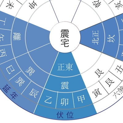 实用风水房子图片大全_实用房子的风水_实用风水房子图片