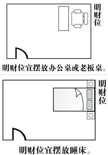 招财树风水_一般招财风水买什么位置_金蟾摆放正确位置招财风水位置