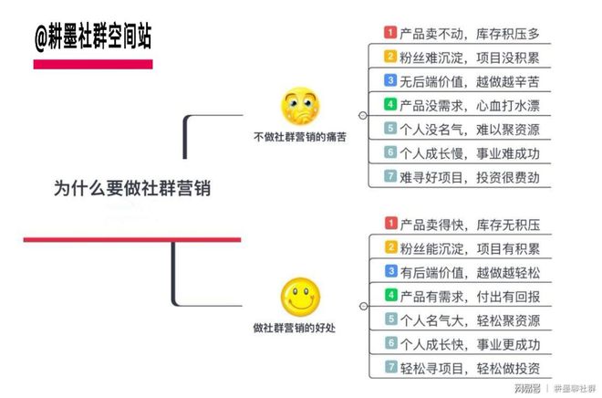 风水好的群名有什么讲究_风水群名称大全霸气_社群商业未来的风水