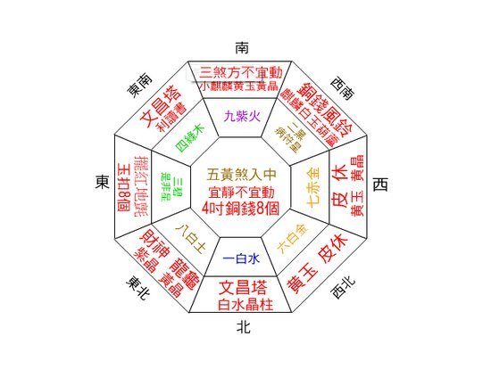 风水学住宅风水_风水住宅讲解原理视频_住宅风水原理讲解