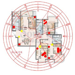 风水学住宅风水_住宅风水原理讲解_风水住宅讲解原理视频