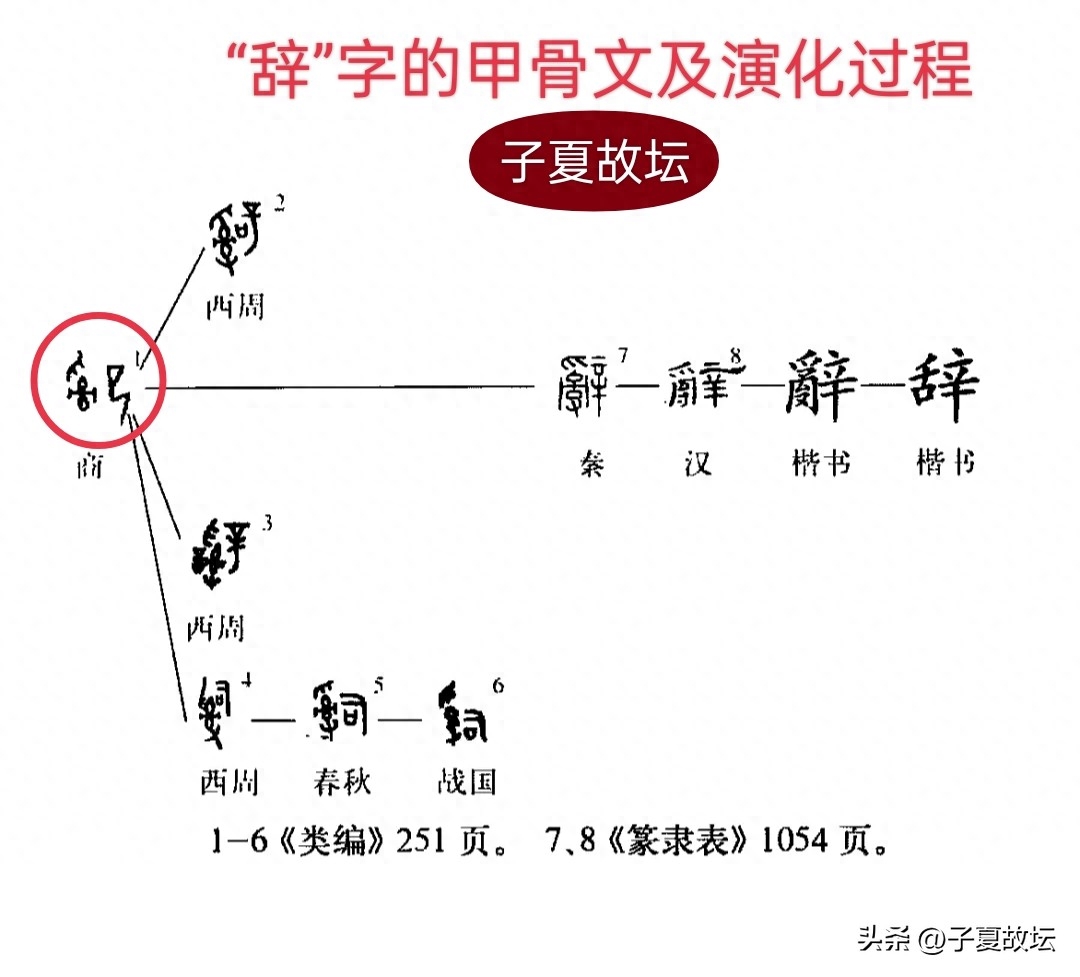 周易彖辞原文和译注_易经中的彖辞和彖传_周易彖传全文