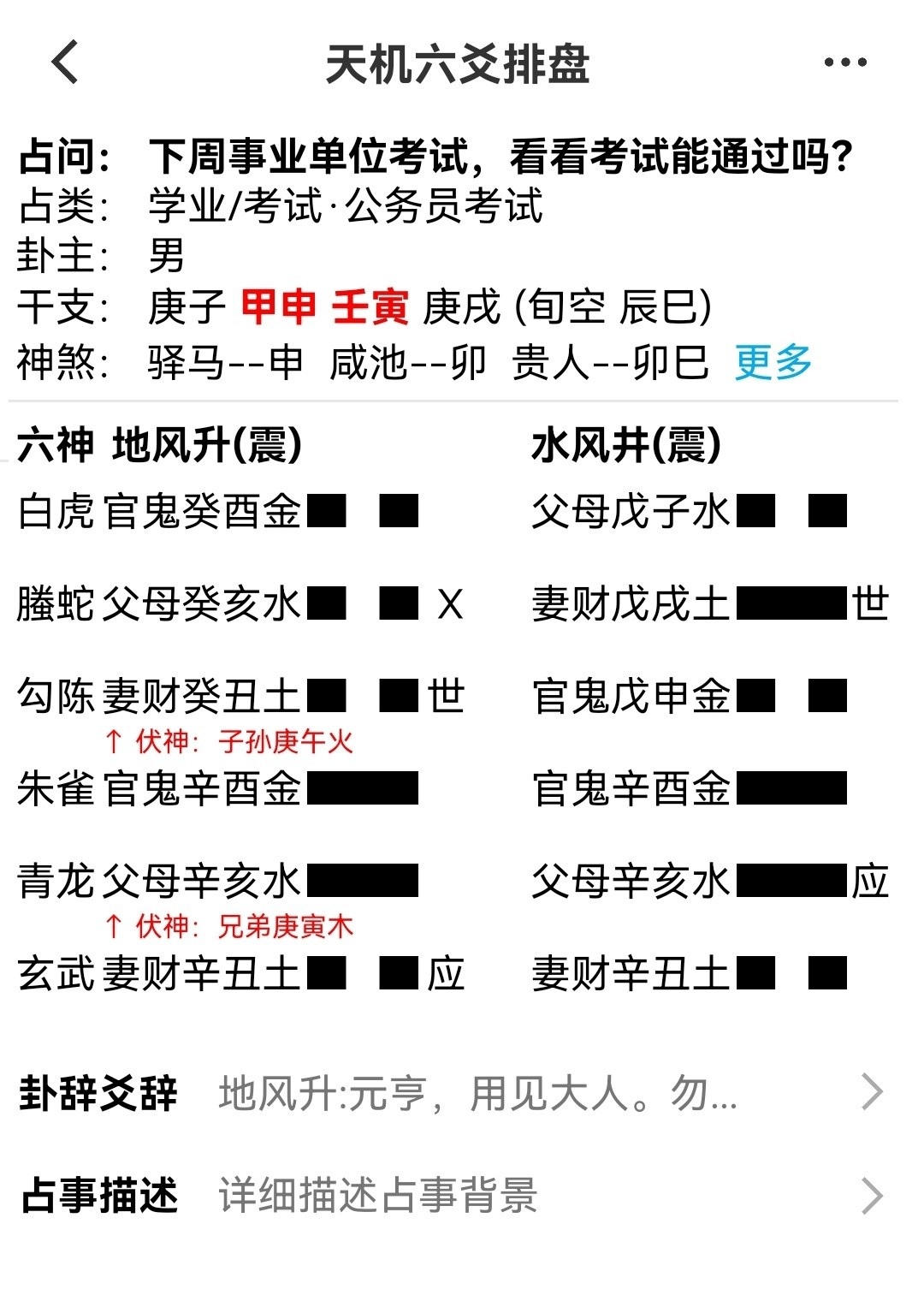 六爻学习的具体资料有朋友有吗？谢wo有啊