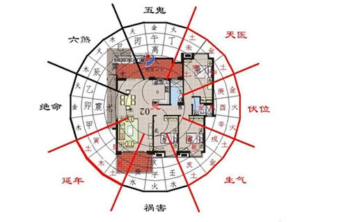 紫气东来的建筑风水_东来紫气西来福的下联是什么_梦幻西游紫气民房改紫气豪宅