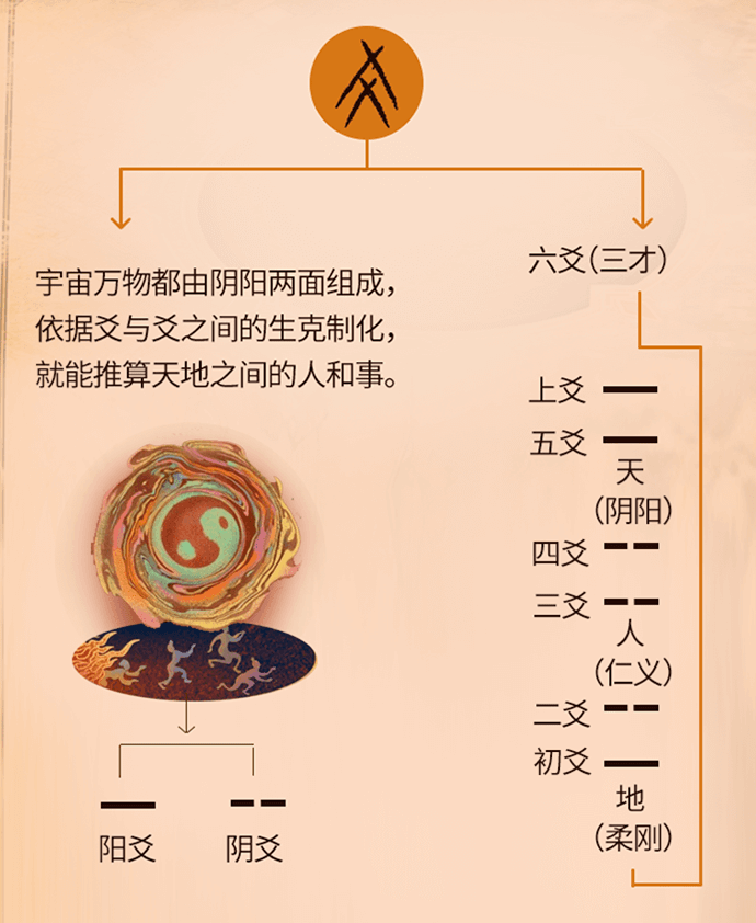 中国六爻预测大师排名_六爻官网_六爻中国研究会