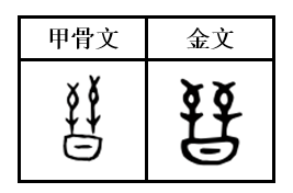 第一十五卦_序卦传五十五卦解卦图_易经十五卦卦的意思