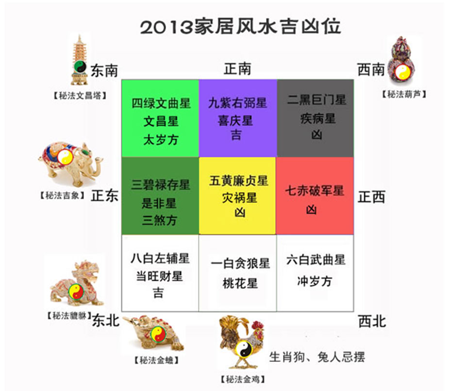 南翌装修风水_南翌风水大师说风水_南翌风水客厅