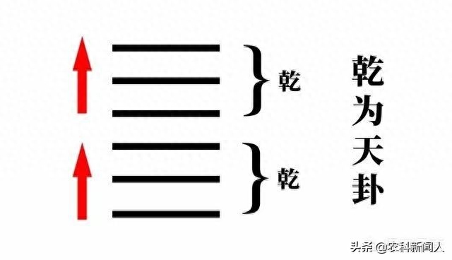 八卦易经洛书解释_八卦与洛书对应位置_易经八卦与洛书