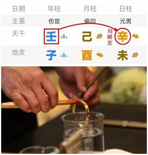 推测流年八字大运是吉还是凶_八字流年大运看吉凶_八字是大运流年推测吗