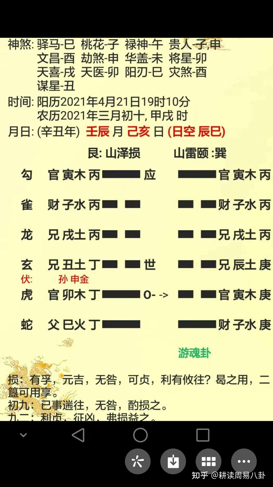 《易经》想要学好，就要看懂象数，了解“射