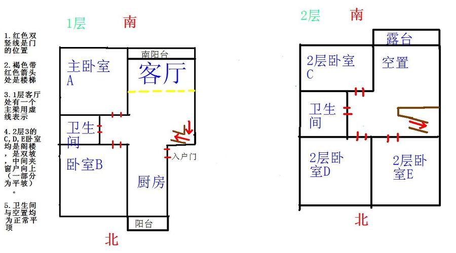 禁忌与风水_装修小区风水禁忌图_禁忌风水师