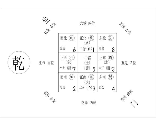 住宅凸角的风水_房屋凸角风水_住宅凸角如何化解