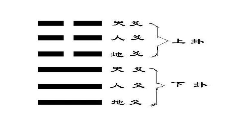 读易把竹简书翻烂韦编三绝的孟子了解得话