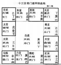 高级奇门遁甲视频最新_奇门遁甲高级_高级奇门遁甲预测师