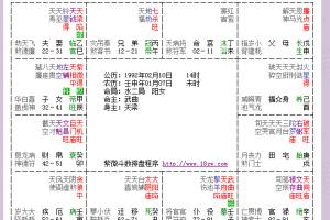 紫薇斗数看流年的问题易德居汇集大限、流年