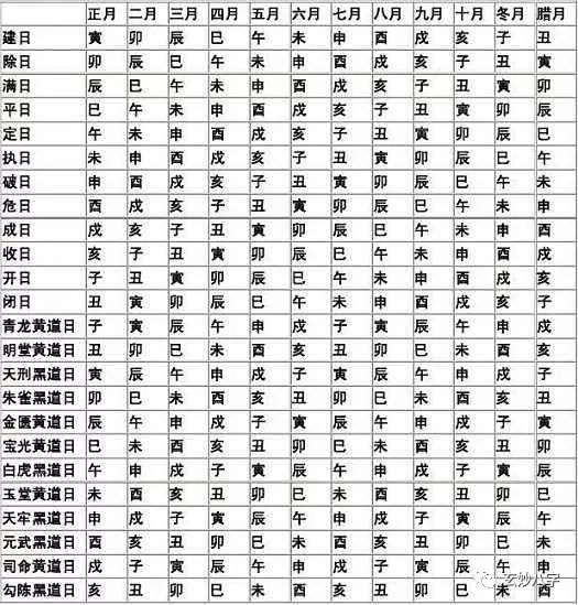 免费四柱八字排盘详解？批八字命格久元国学