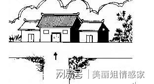 风水住宅道路布置图_风水与住宅道路_住房道路风水