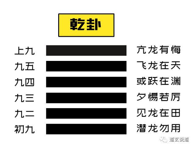 古筮考案例_考古案例分析_考古案例论文