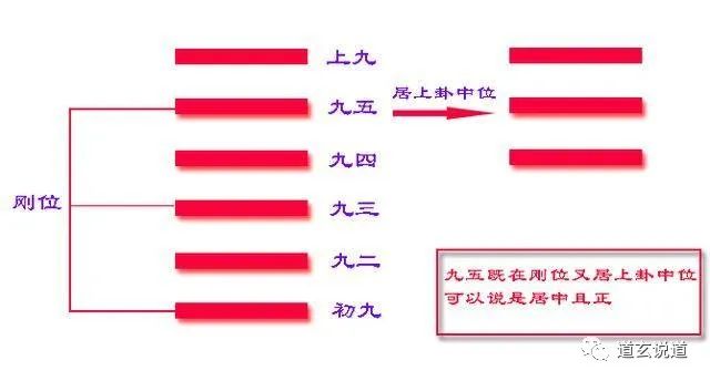 考古案例分析_考古案例论文_古筮考案例