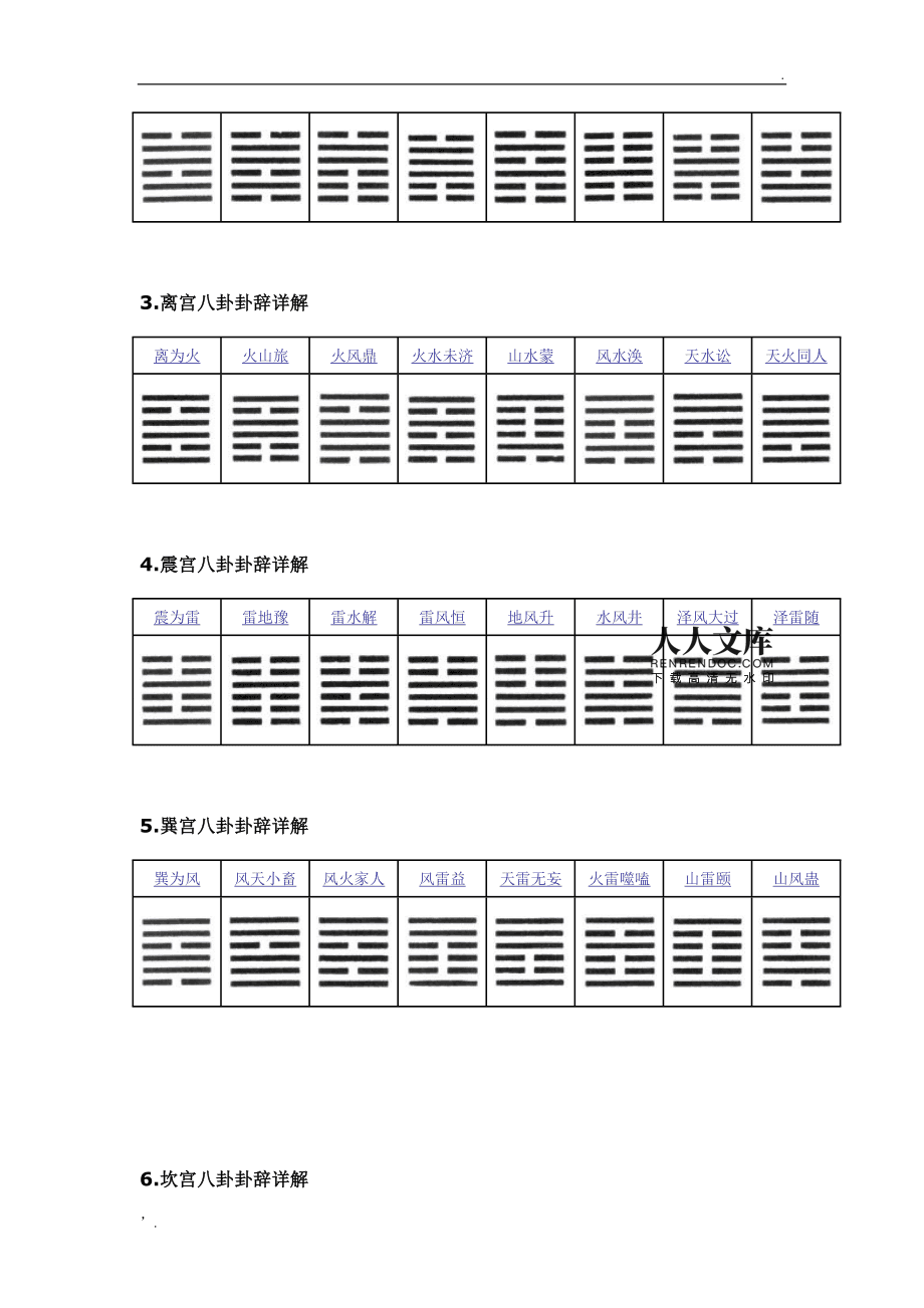 六爻风水堂：64卦中水山蹇卦详解