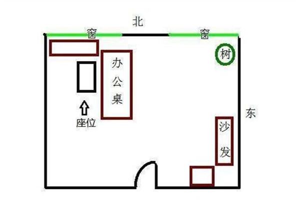 公司风水不好_风水公司起什么名字好_做风水的公司