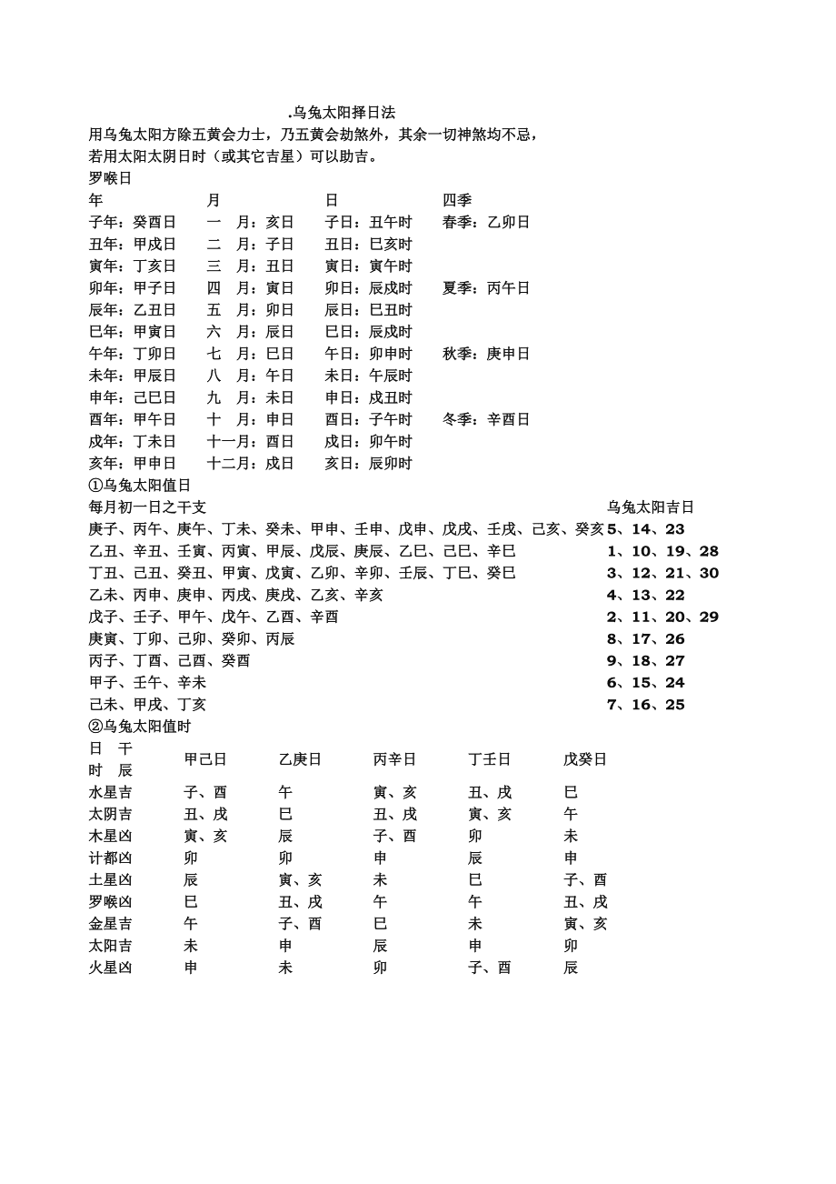 七政四余天星择日法百科名片择日软件