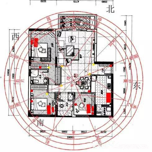 慈世堂：客厅布局及摆设，你知道吗？