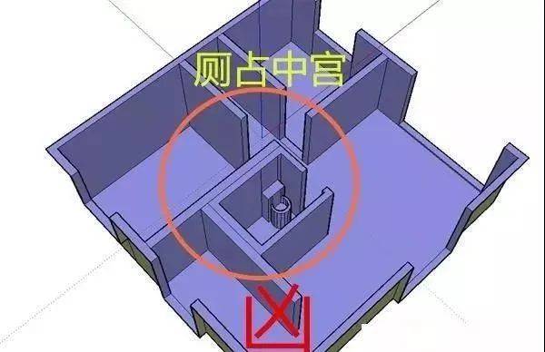 阳宅富贵风水口诀_阳宅富贵之地_阳宅富地风水