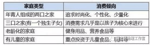 商业风水如何选址_商业风水方位_选址风水