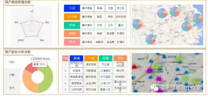 商业风水方位_商业风水如何选址_选址风水