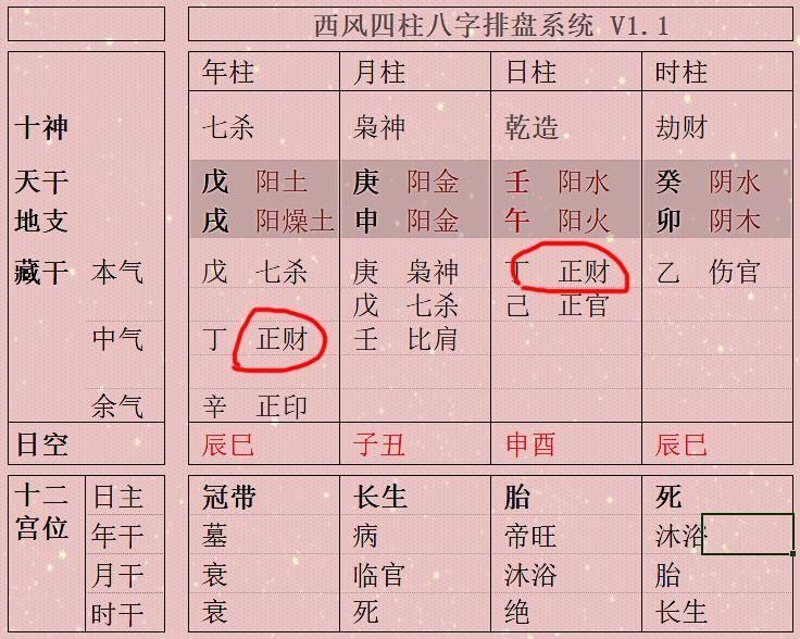 八字里的阴阳差错指的是什么_八字的四柱阴阳差错怎样找_四柱阴阳差错