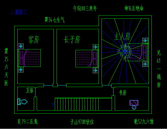 易经家居风水讲究_易经风水家居布局秘笈_家居易经讲究风水吗