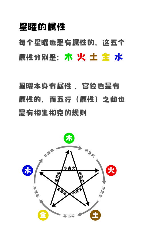 紫微斗数108星详细解析