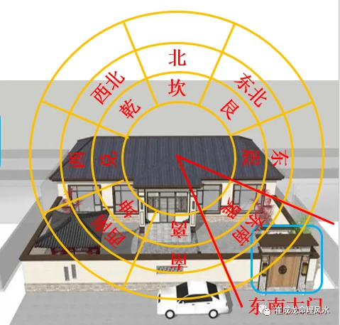 阳宅风水：阳宅更好的坐向以及阳宅怎么看