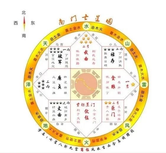 风水住宅平面图绘制_平面图风水分析_绘制平面风水住宅图的软件