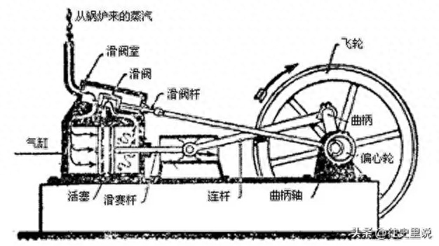 黄帝内经和易经哪个早_黄帝内经起源于易经吗_起源黄帝易经内经是谁写的